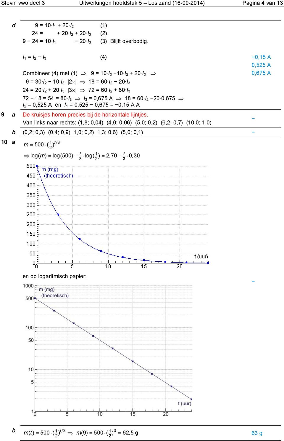 0,675 A 18 = 60 I 2 20 0,675 I 2 = 0,525 A en I 1 = 0,525 0,675 = 0,15 A A 9 a De kruisjes horen preies ij de horizontale lijntjes.