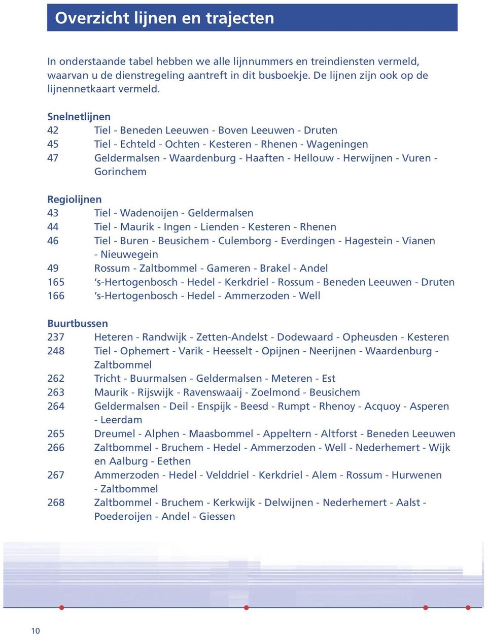 Snelnetlijnen 42 Tiel - Beneden Leeuwen - Boven Leeuwen - Druten 45 Tiel - Echteld - Ochten - Kesteren - Rhenen - Wageningen 47 Geldermalsen - Waardenburg - Haaften - Hellouw - Herwijnen - Vuren -