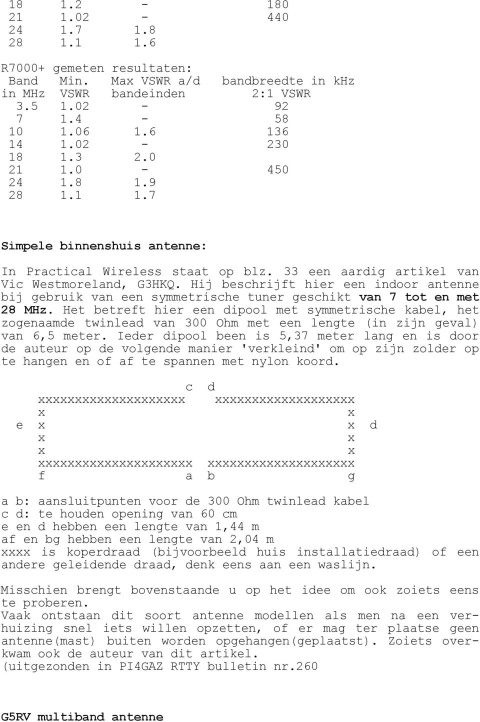 Hij beschrijft hier een indoor antenne bij gebruik van een symmetrische tuner geschikt van 7 tot en met 28 MHz.