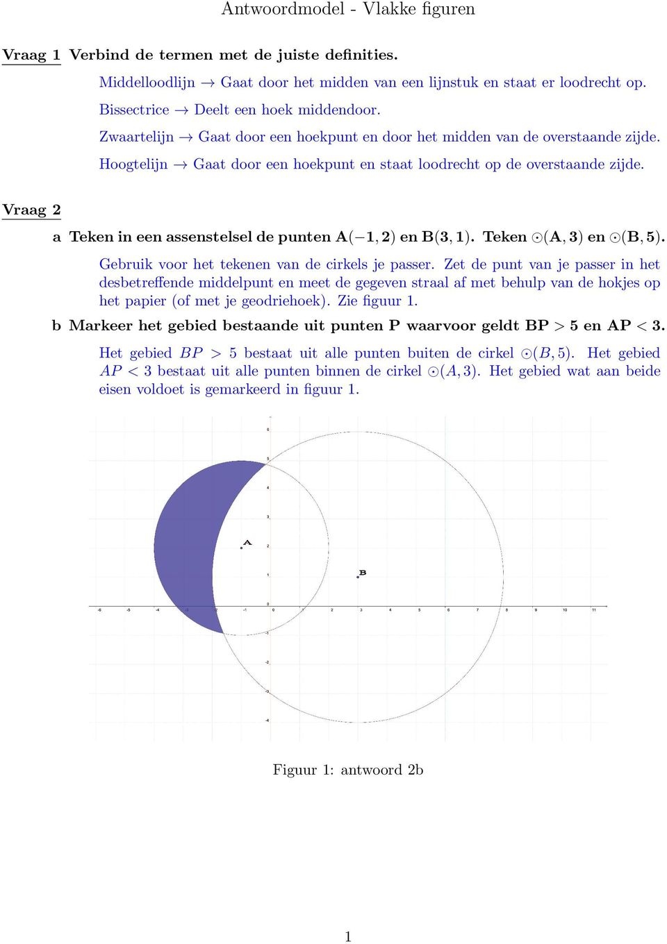 Vraag 2 a Teken in een assenstelsel de punten A( 1, 2) en B(3, 1). Teken (A, 3) en (B, 5). Gebruik voor het tekenen van de cirkels je passer.