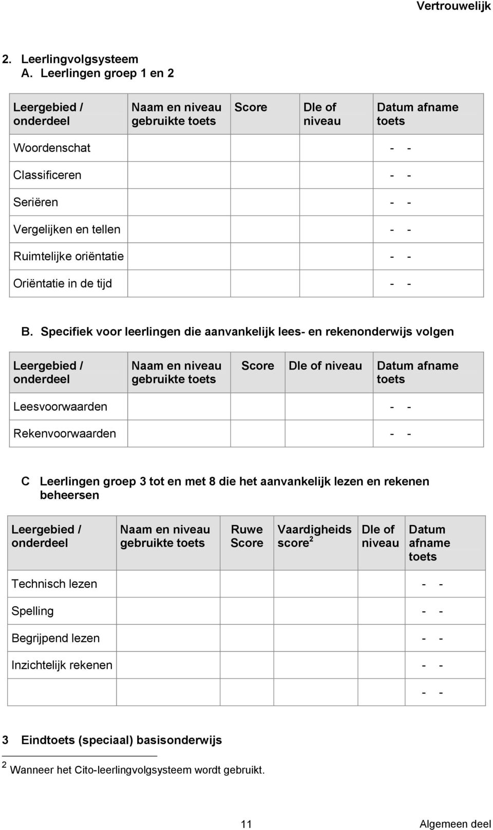 Ongekend Model onderwijskundig rapport Versie regulier, formulier - PDF IK-59