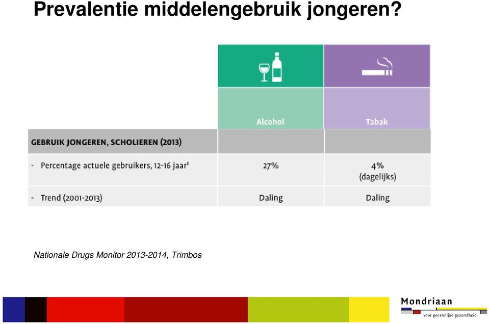 jongeren?