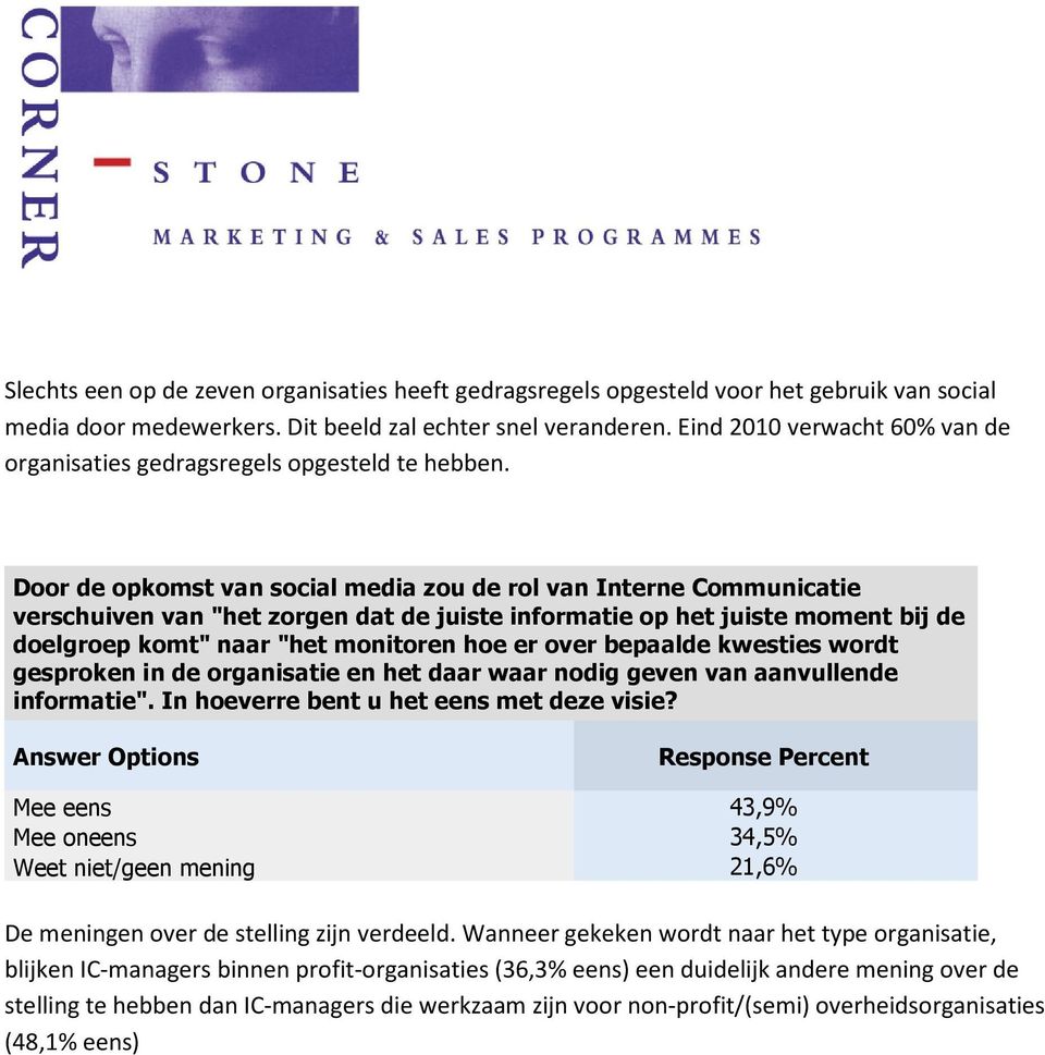 Door de opkomst van social media zou de rol van Interne Communicatie verschuiven van "het zorgen dat de juiste informatie op het juiste moment bij de doelgroep komt" naar "het monitoren hoe er over