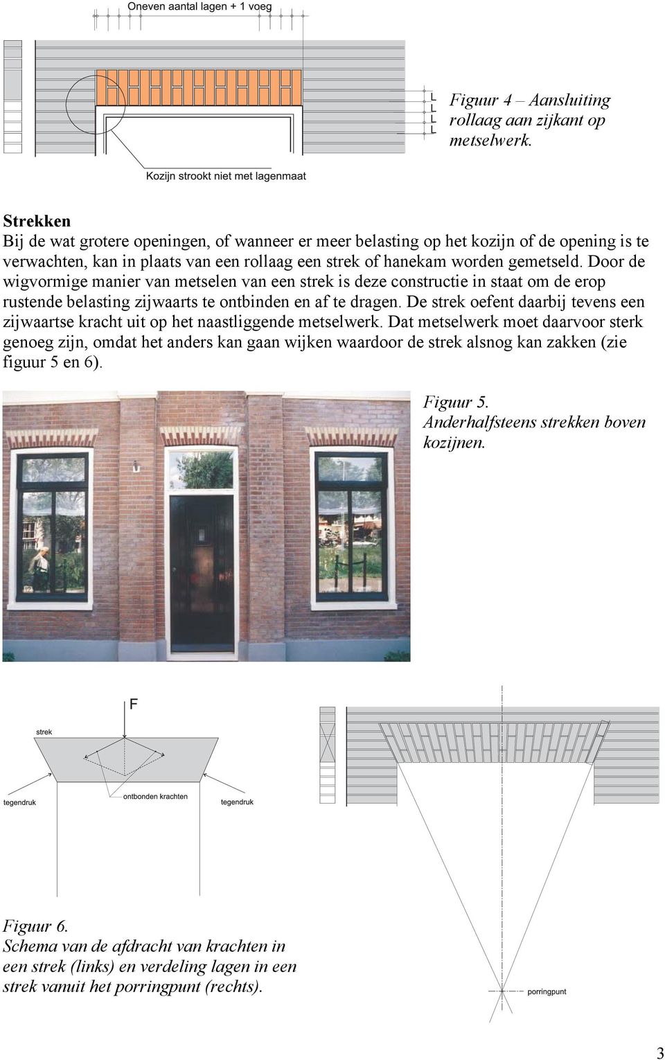 Door de wigvormige manier van metselen van een strek is deze constructie in staat om de erop rustende belasting zijwaarts te ontbinden en af te dragen.