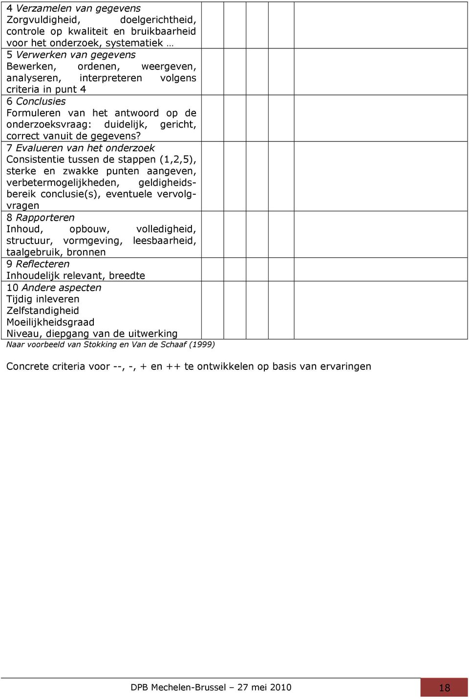 7 Evalueren van het onderzoek Consistentie tussen de stappen (1,2,5), sterke en zwakke punten aangeven, verbetermogelijkheden, geldigheidsbereik conclusie(s), eventuele vervolgvragen 8 Rapporteren