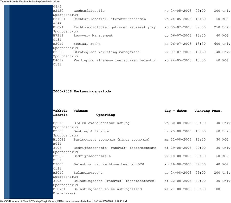 algemene leerstukken belastin wo 24-05-2006 13:30 60 KOG 2005-2006 Herkansingsperiode Vakkode Vaknaam dag - datum Aanvang Pers.