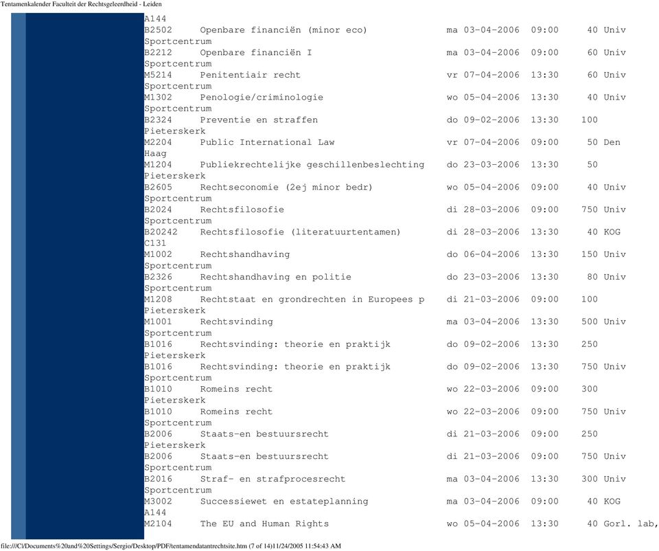 geschillenbeslechting do 23-03-2006 13:30 50 B2605 Rechtseconomie (2ej minor bedr) wo 05-04-2006 09:00 40 Univ B2024 Rechtsfilosofie di 28-03-2006 09:00 750 Univ B20242 Rechtsfilosofie