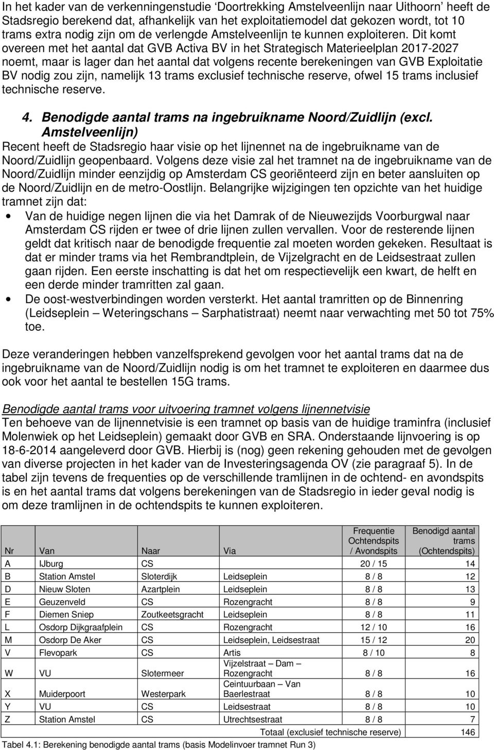 Dit komt overeen met het aantal dat GVB Activa BV in het Strategisch Materieelplan 2017-2027 noemt, maar is lager dan het aantal dat volgens recente berekeningen van GVB Exploitatie BV nodig zou