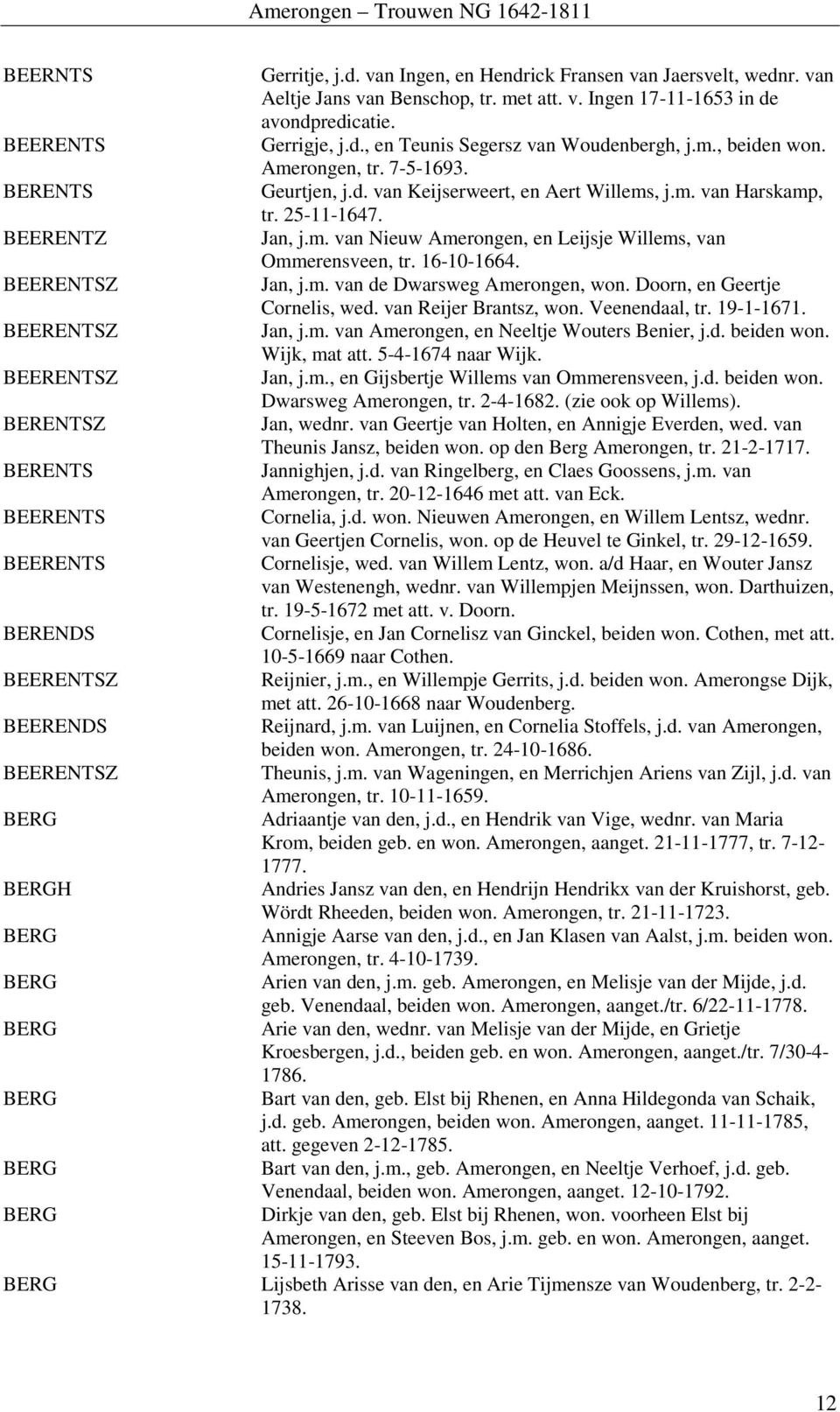 Amerongen, tr. 7-5-1693. Geurtjen, j.d. van Keijserweert, en Aert Willems, j.m. van Harskamp, tr. 25-11-1647. Jan, j.m. van Nieuw Amerongen, en Leijsje Willems, van Ommerensveen, tr. 16-10-1664.