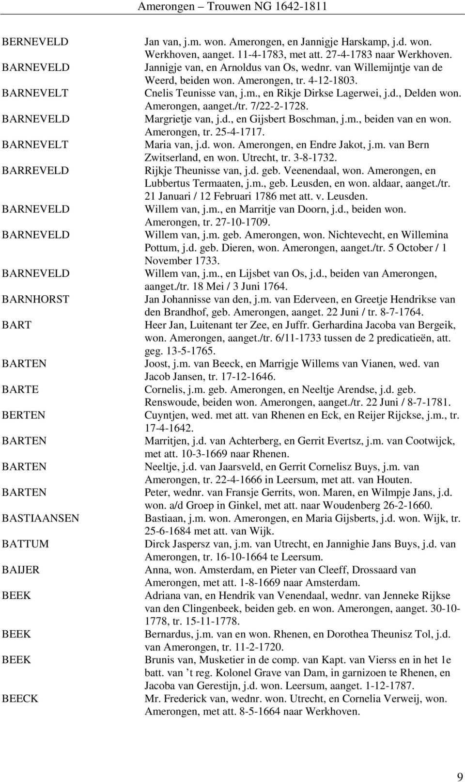 van Willemijntje van de Weerd, beiden won. Amerongen, tr. 4-12-1803. Cnelis Teunisse van, j.m., en Rikje Dirkse Lagerwei, j.d., Delden won. Amerongen, aanget./tr. 7/22-2-1728. Margrietje van, j.d., en Gijsbert Boschman, j.