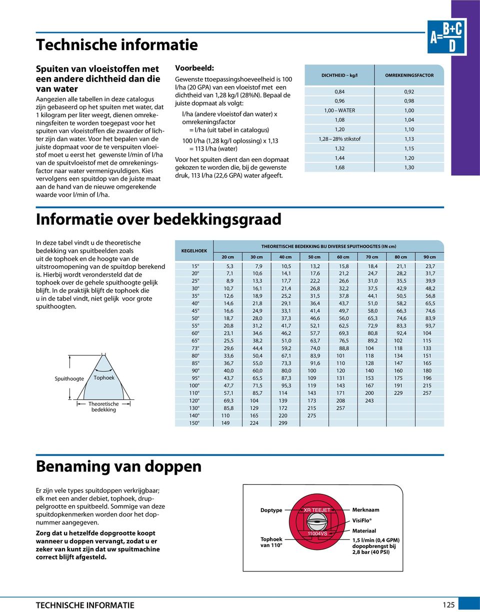 Voor het bepalen van de juiste dopmaat voor de te verspuiten vloeistof moet u eerst het gewenste of l/ha van de spuitvloeistof met de omrekeningsfactor naar water vermenigvuldigen.