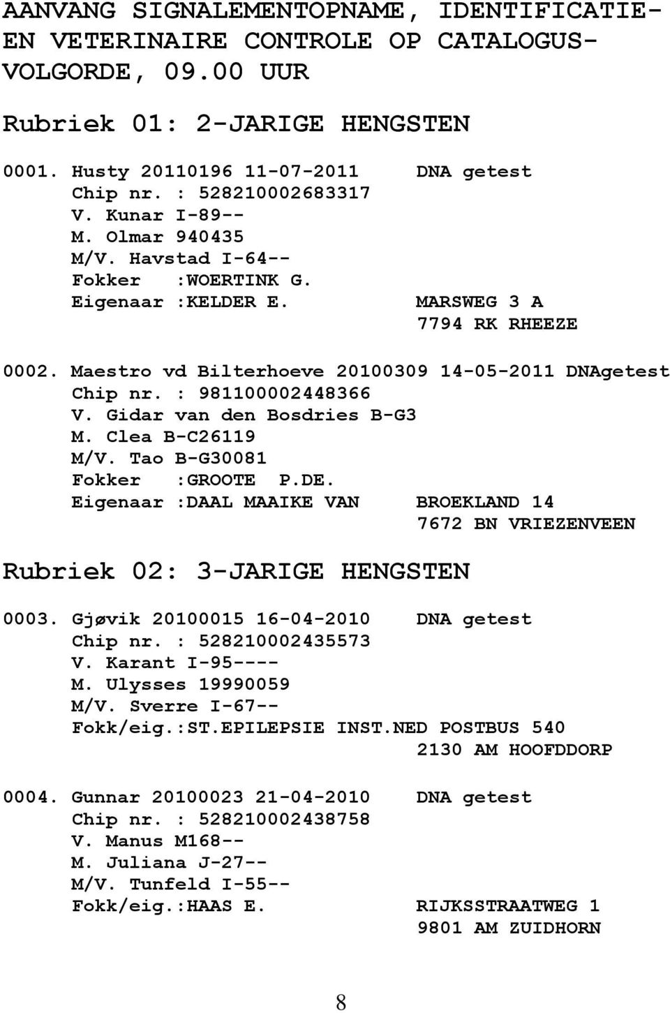 Maestro vd Bilterhoeve 20100309 14-05-2011 DNAgetest Chip nr. : 981100002448366 V. Gidar van den Bosdries B-G3 M. Clea B-C26119 M/V. Tao B-G30081 Fokker :GROOTE P.DE.