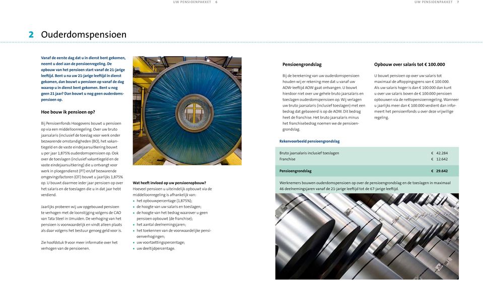 Bent u nog geen 21 jaar? Dan bouwt u nog geen ouderdomspensioen op. Hoe bouw ik pensioen op? Bij Pensioenfonds Hoogovens bouwt u pensioen op via een middelloonregeling.