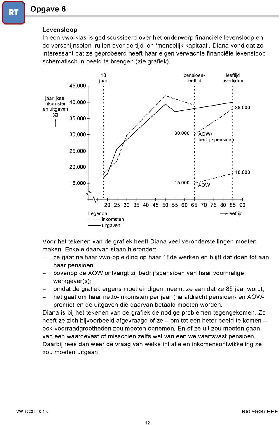 000 18 jaar pensioenleeftijd leeftijd overlijden jaarlijkse inkomsten en uitgaven ( ) 40.000 35.000 38.000 30.000 25.000 30.000 AOW+ bedrijfspensioen 20.000 15.000 15.000 AOW 18.