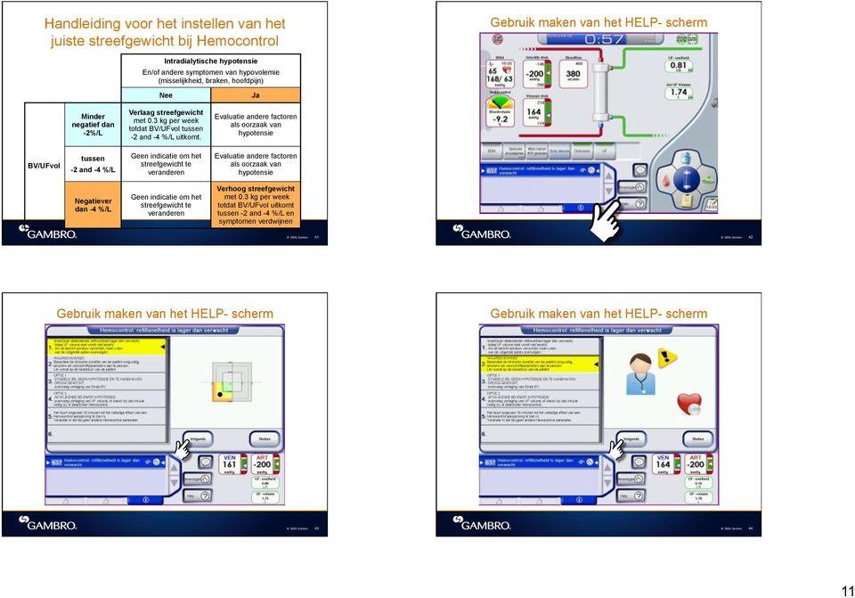 Evaluatie andere factoren als oorzaak van hypotensie BV/UFvol tussen -2 and -4 %/L Geen indicatie om het streefgewicht te veranderen Evaluatie andere factoren als oorzaak van hypotensie Negatiever