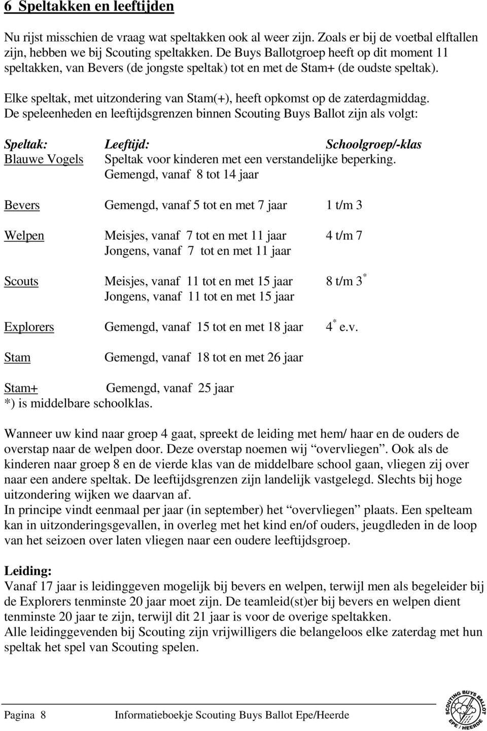 Elke speltak, met uitzondering van Stam(+), heeft opkomst op de zaterdagmiddag.