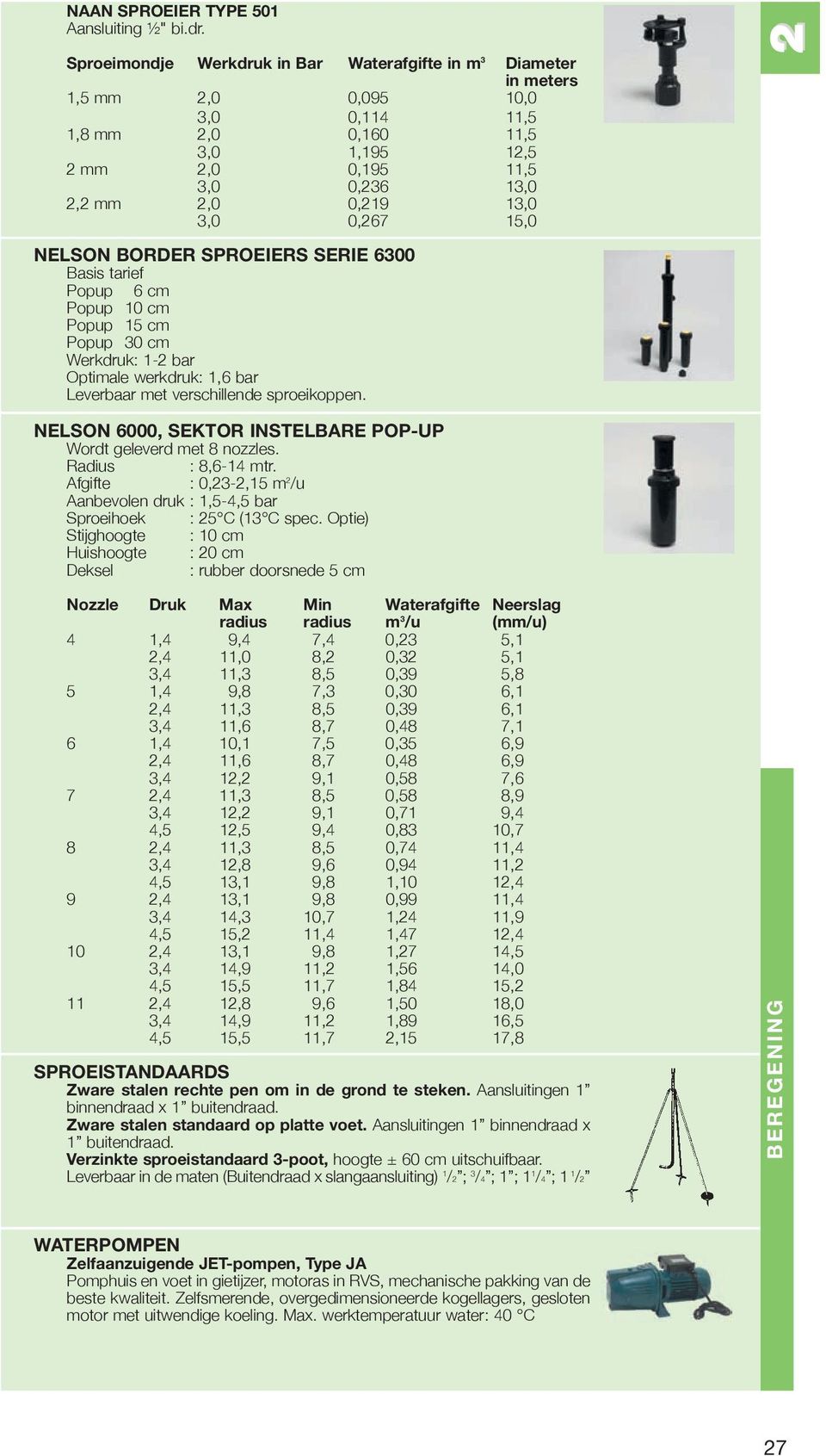 3,0 0,267 15,0 NELSON BORDER SPROEIERS SERIE 6300 Basis tarief Popup 6 cm Popup 10 cm Popup 15 cm Popup 30 cm Werkdruk: 1-2 bar Optimale werkdruk: 1,6 bar Leverbaar met verschillende sproeikoppen.