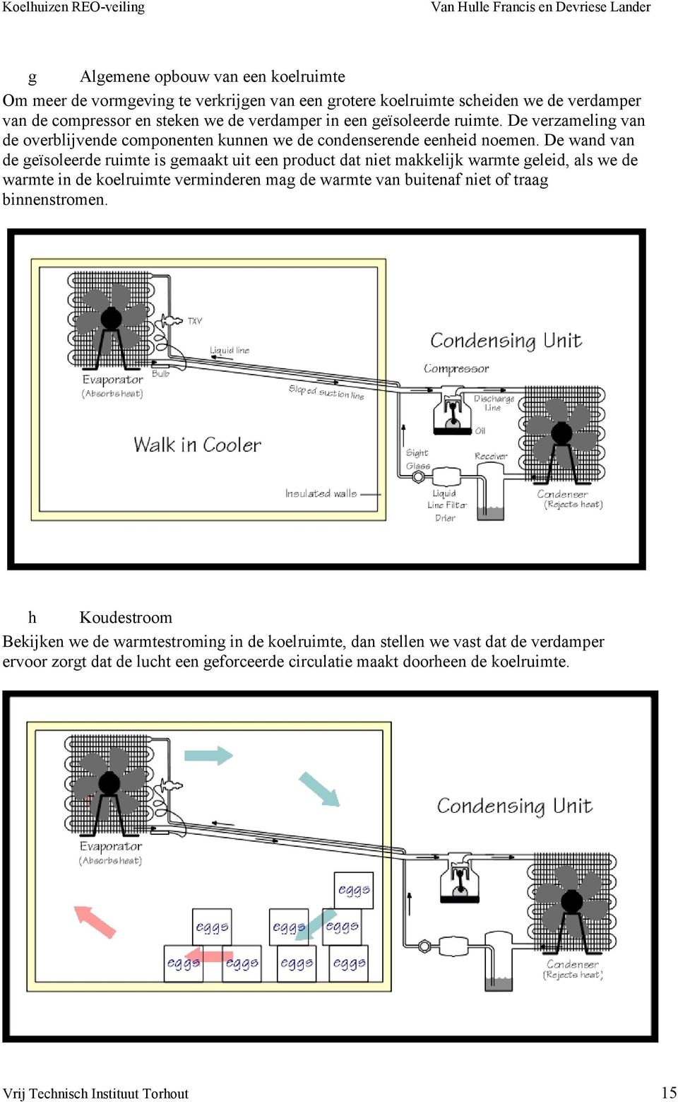 De wand van de geïsoleerde ruimte is gemaakt uit een product dat niet makkelijk warmte geleid, als we de warmte in de koelruimte verminderen mag de warmte van buitenaf niet of