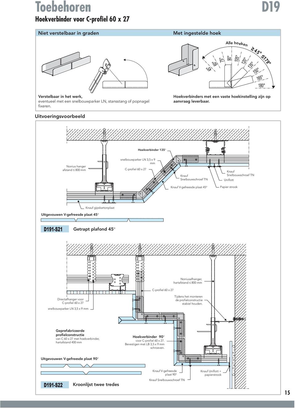 Uitvoeringsvoorbeeld Hoekverbinder 135 Nonius hanger afstand 800 mm snelbouwparker LN 3,5 x 9 mm Knauf Knauf Uniflott Knauf V-gefreesde plaat 45 Papier strook Knauf gipskartonplaat Uitgevouwen