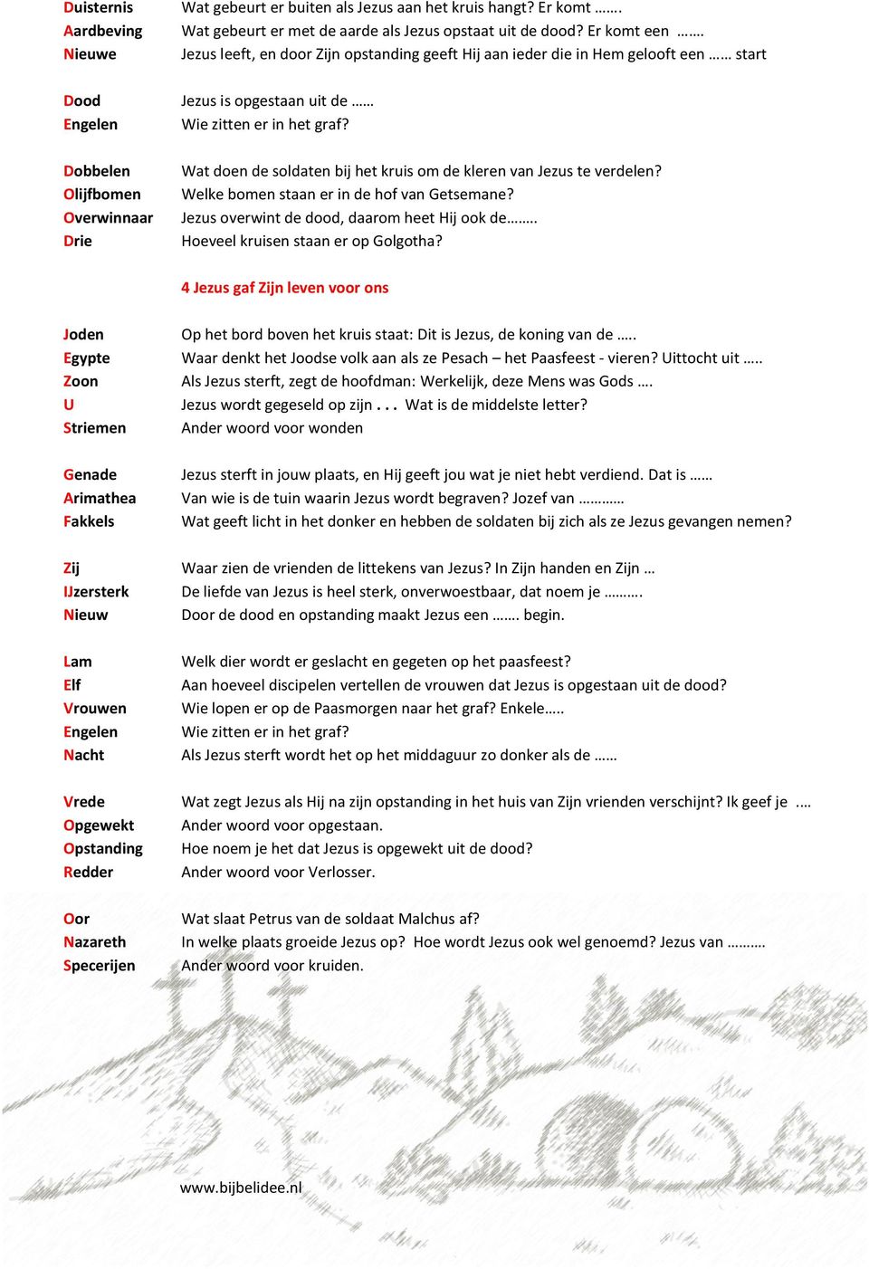 Dobbelen Olijfbomen Overwinnaar Drie Wat doen de soldaten bij het kruis om de kleren van Jezus te verdelen? Welke bomen staan er in de hof van Getsemane?