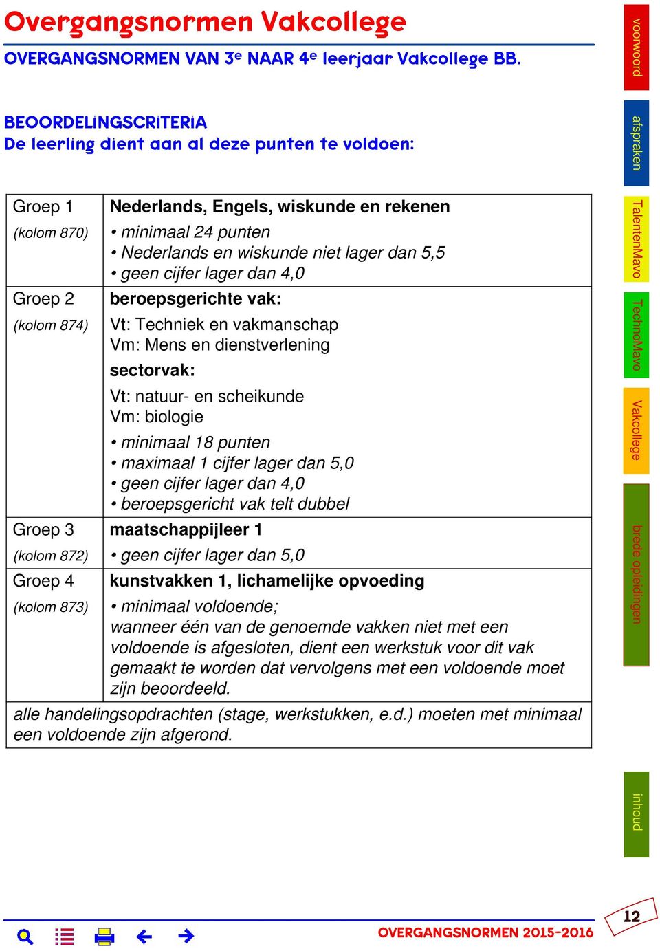 natuur- en scheikunde Vm: biologie minimaal 18 punten maximaal 1 cijfer lager dan 5,0 beroepsgericht vak telt dubbel Groep 3 maatschappijleer 1 (kolom 872) geen cijfer lager dan 5,0 Groep 4