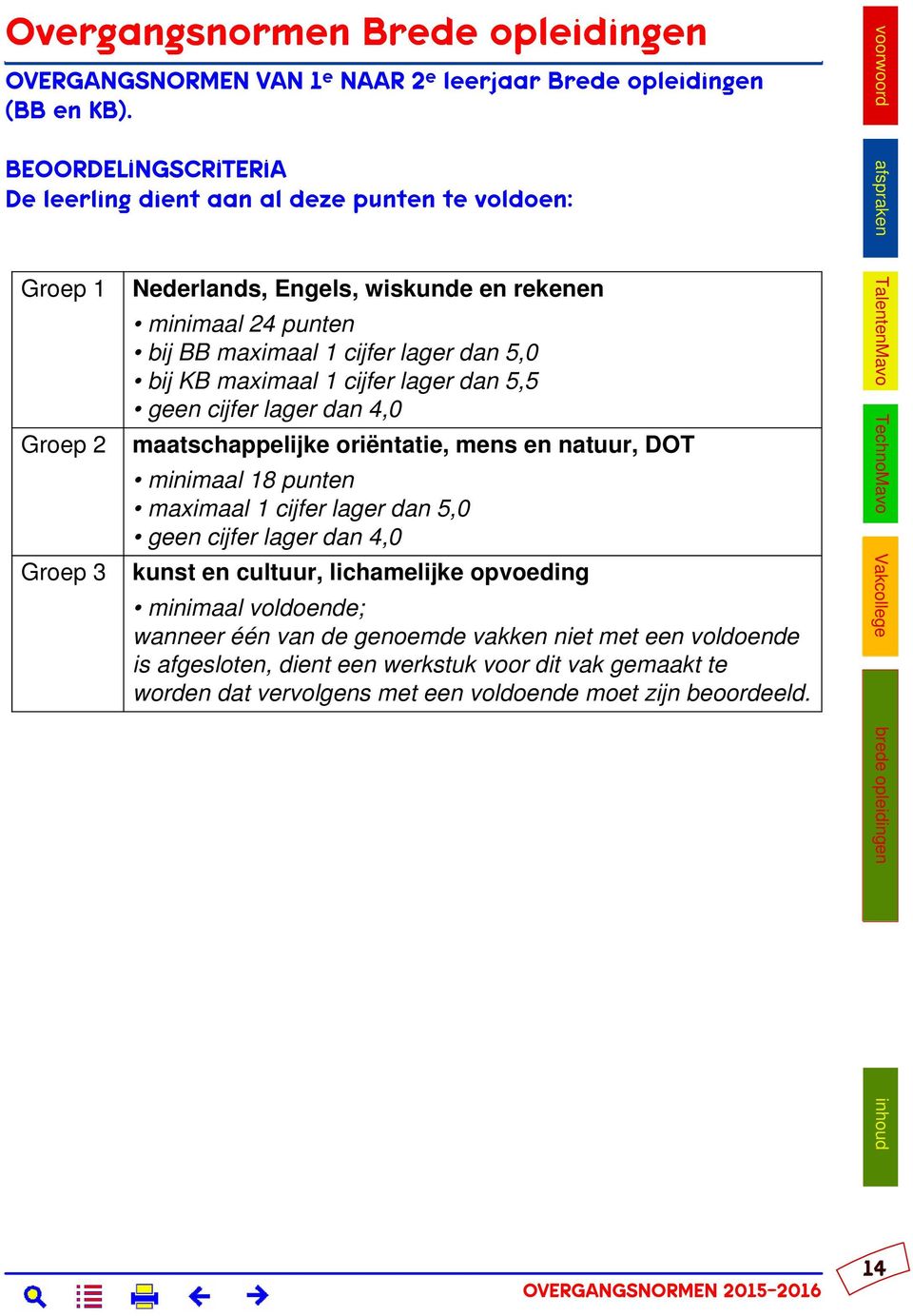 maatschappelijke oriëntatie, mens en natuur, DOT minimaal 18 punten maximaal 1 cijfer lager dan 5,0 kunst en cultuur, lichamelijke