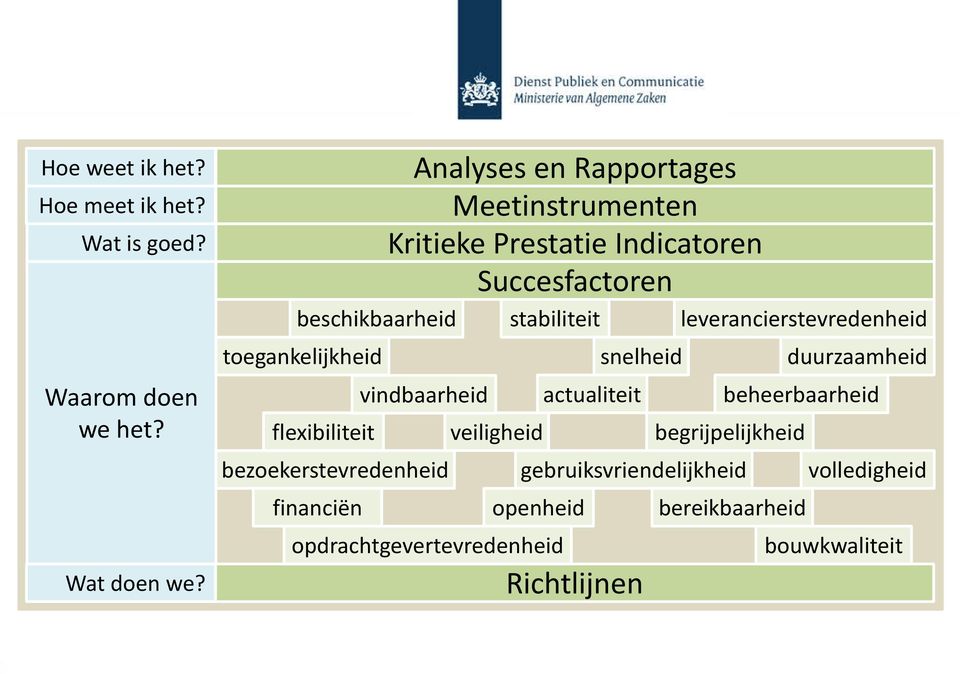 Succesfactoren vindbaarheid bezoekerstevredenheid financiën veiligheid stabiliteit openheid opdrachtgevertevredenheid