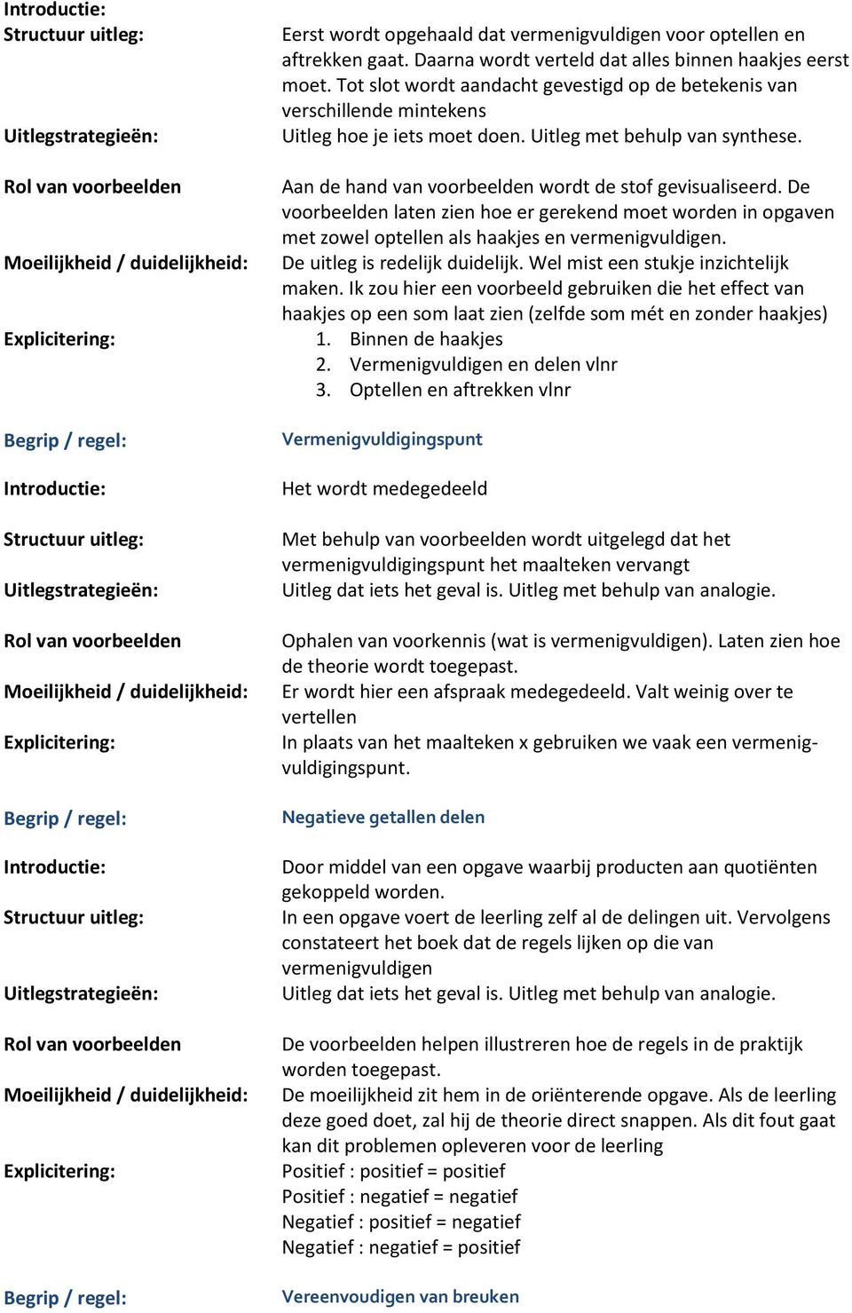 De voorbeelden laten zien hoe er gerekend moet worden in opgaven met zowel optellen als haakjes en vermenigvuldigen. De uitleg is redelijk duidelijk. Wel mist een stukje inzichtelijk maken.