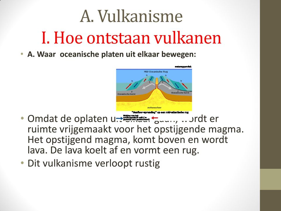 gaan, wordt er ruimte vrijgemaakt voor het opstijgende magma.