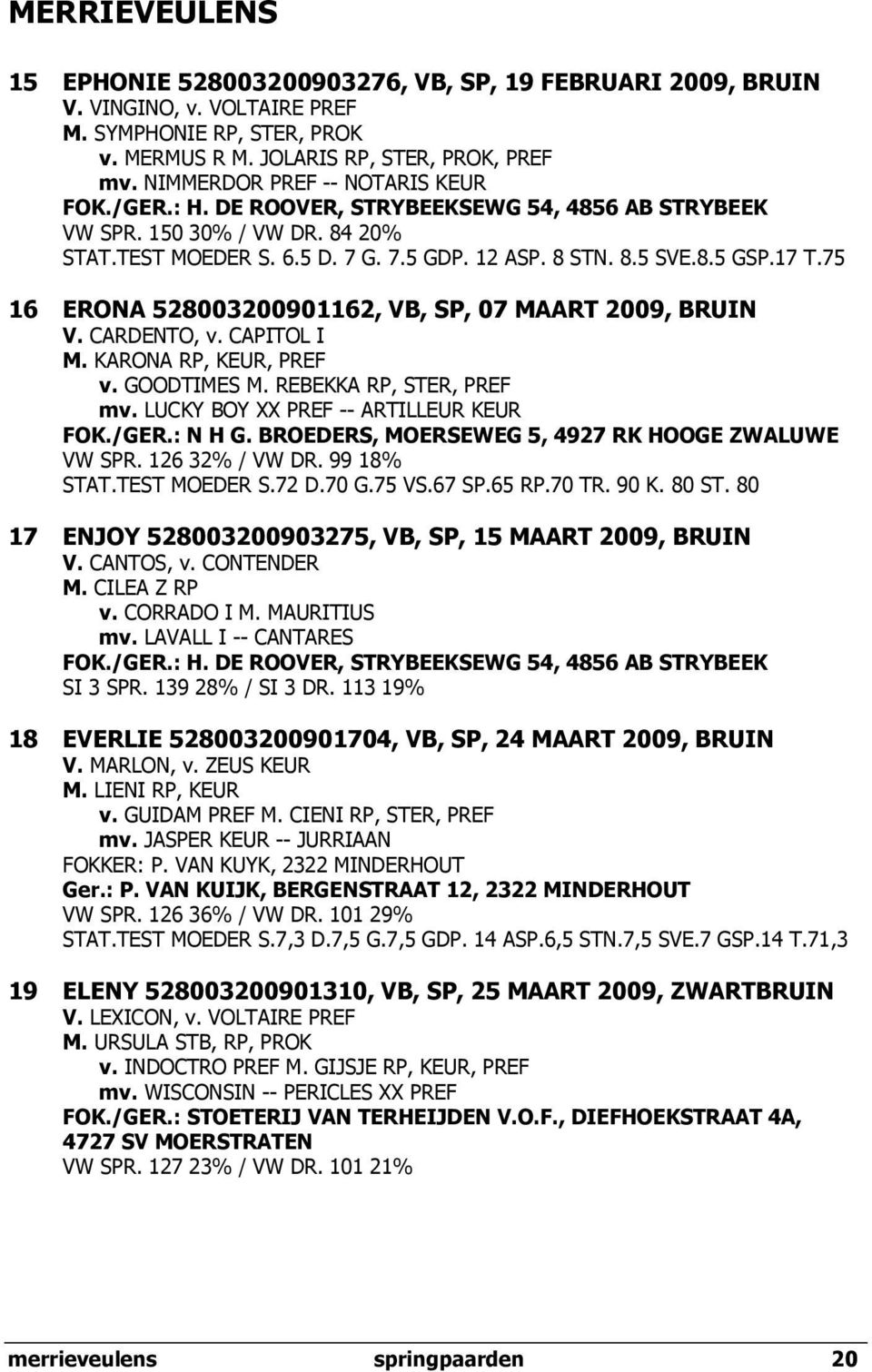 75 16 ERONA 528003200901162, VB, SP, 07 MAART 2009, BRUIN V. CARDENTO, v. CAPITOL I M. KARONA RP, KEUR, PREF v. GOODTIMES M. REBEKKA RP, STER, PREF mv. LUCKY BOY XX PREF -- ARTILLEUR KEUR FOK./GER.