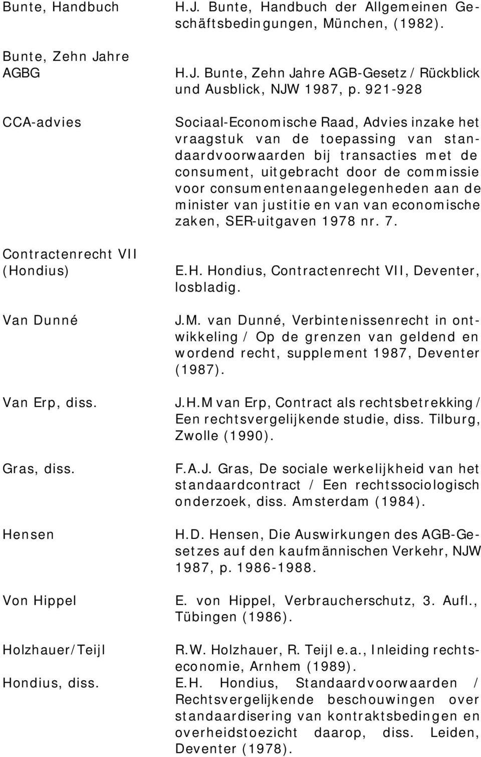 consumentenaangelegenheden aan de minister van justitie en van van economische zaken, SER-uitgaven 1978 nr. 7. E.H. Hondius, Contractenrecht VII, Deventer, losbladig. J.M.