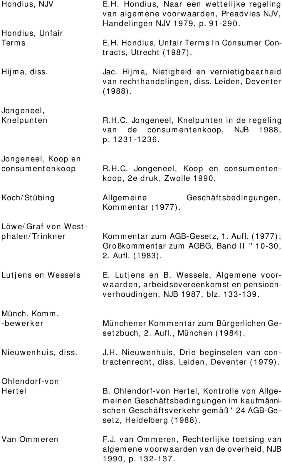 1231-1236. R.H.C. Jongeneel, Koop en consumentenkoop, 2e druk, Zwolle 1990. Koch/Stübing Allgemeine Geschäftsbedingungen, Kommentar (1977).
