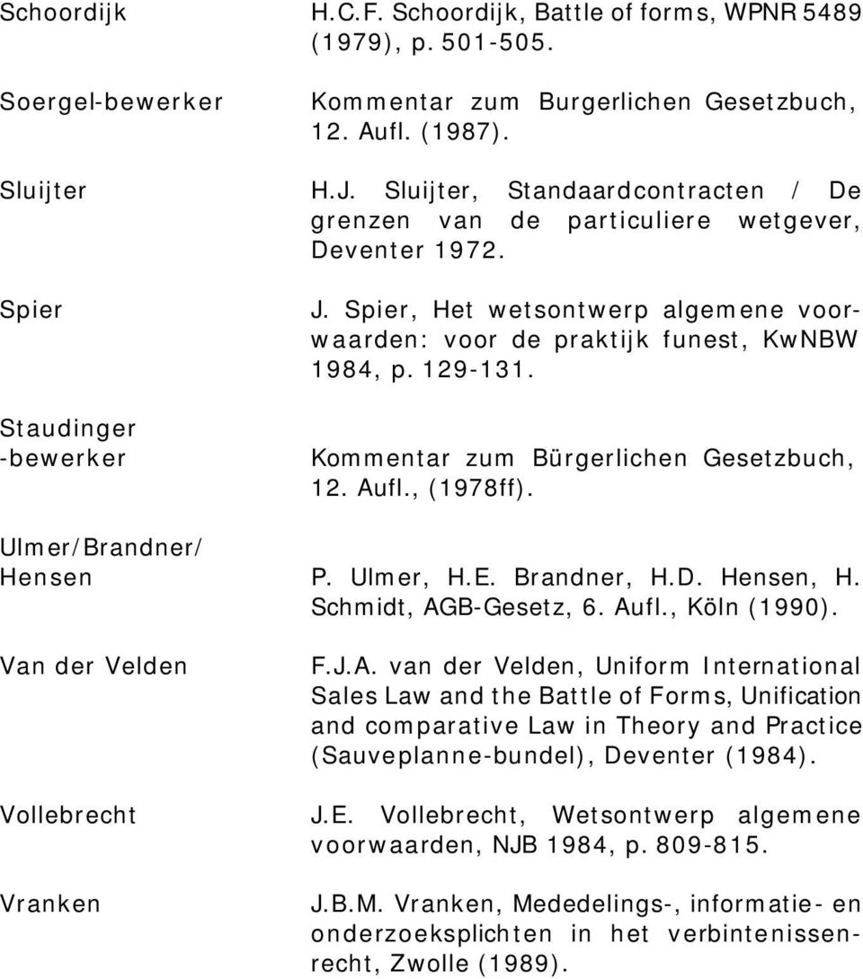 Kommentar zum Bürgerlichen Gesetzbuch, 12. Aufl., (1978ff). Ulmer/Brandner/ Hensen P. Ulmer, H.E. Brandner, H.D. Hensen, H. Schmidt, AGB-Gesetz, 6. Aufl., Köln (1990).
