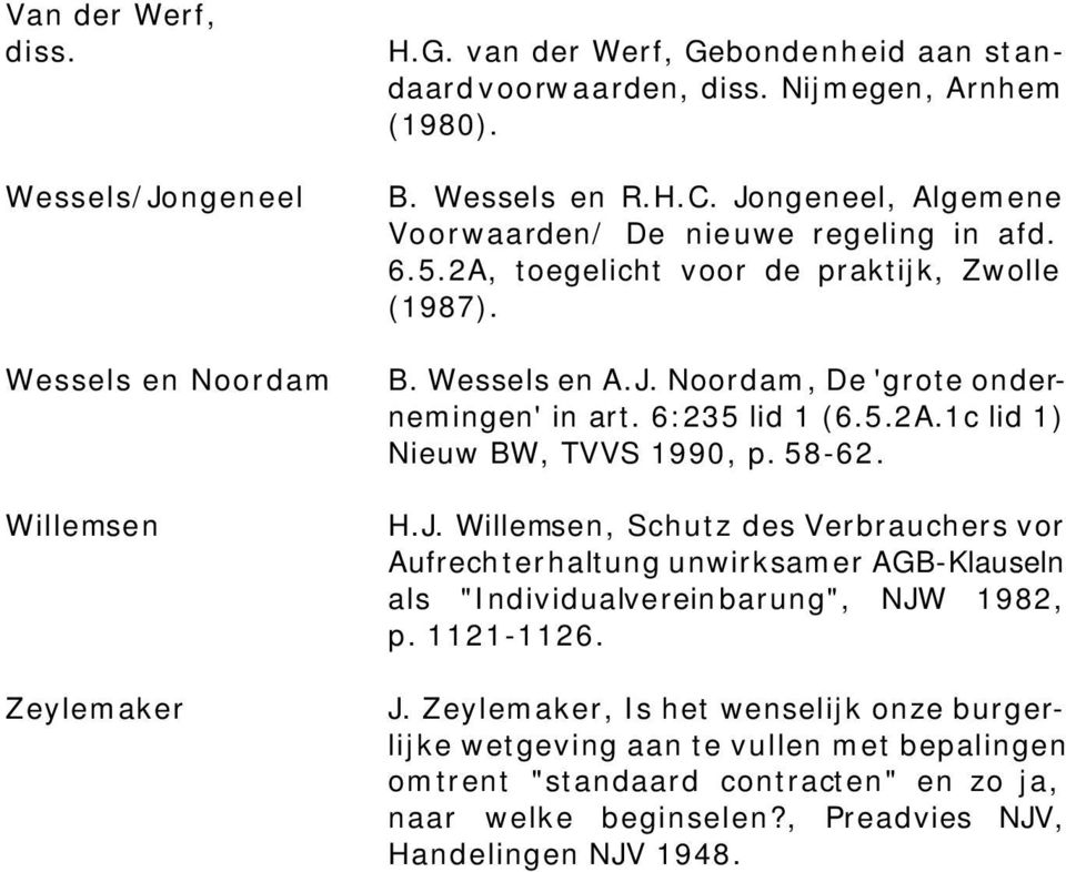 5.2A.1c lid 1) Nieuw BW, TVVS 1990, p. 58-62. H.J. Willemsen, Schutz des Verbrauchers vor Aufrechterhaltung unwirksamer AGB-Klauseln als "Individualvereinbarung", NJW 1982, p. 1121-1126.
