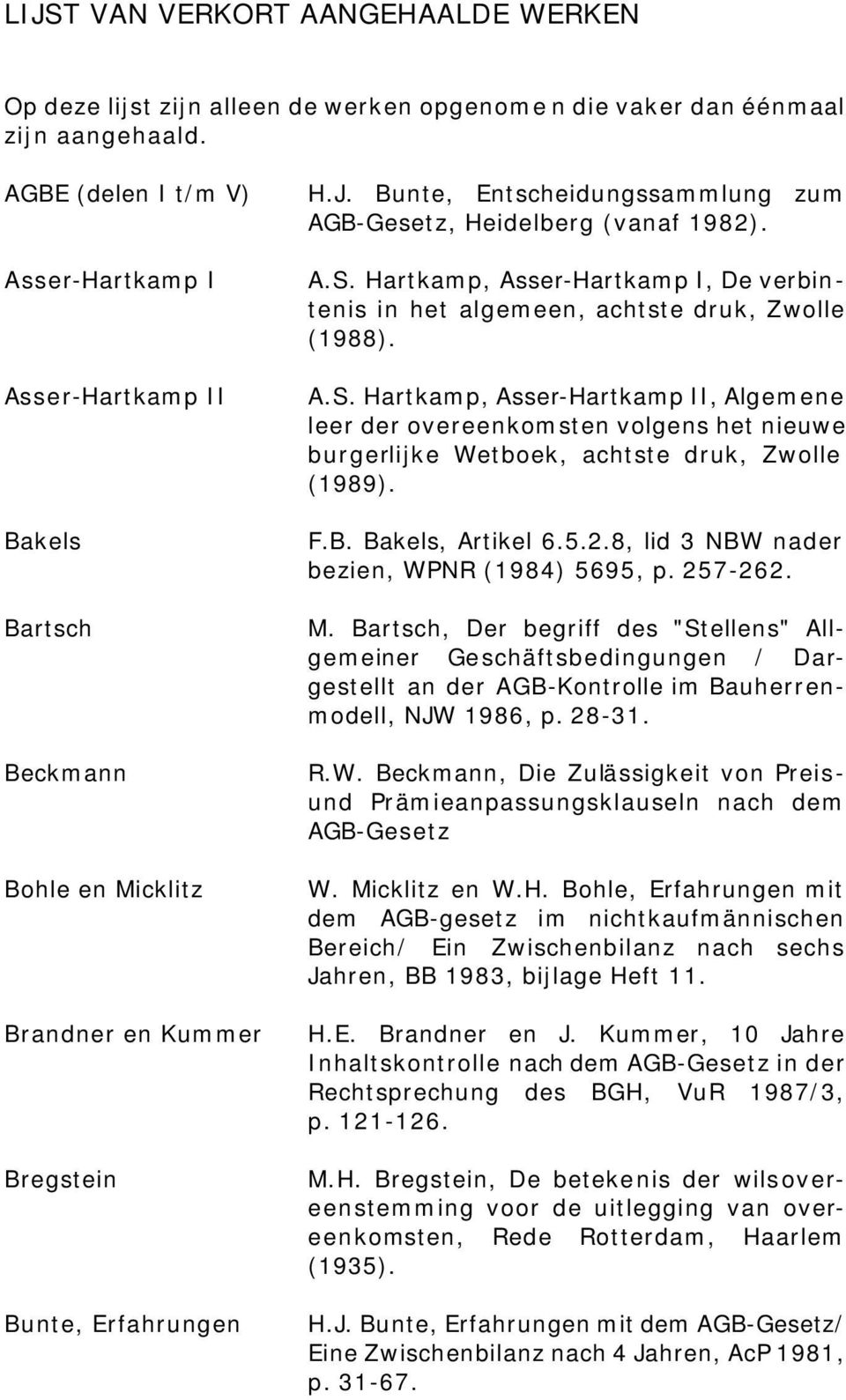 Bunte, Entscheidungssammlung zum AGB-Gesetz, Heidelberg (vanaf 1982). A.S.