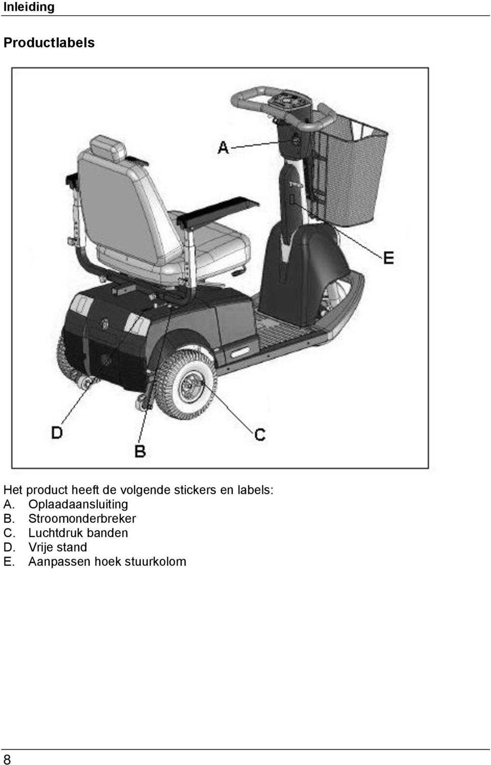 Oplaadaansluiting B. Stroomonderbreker C.