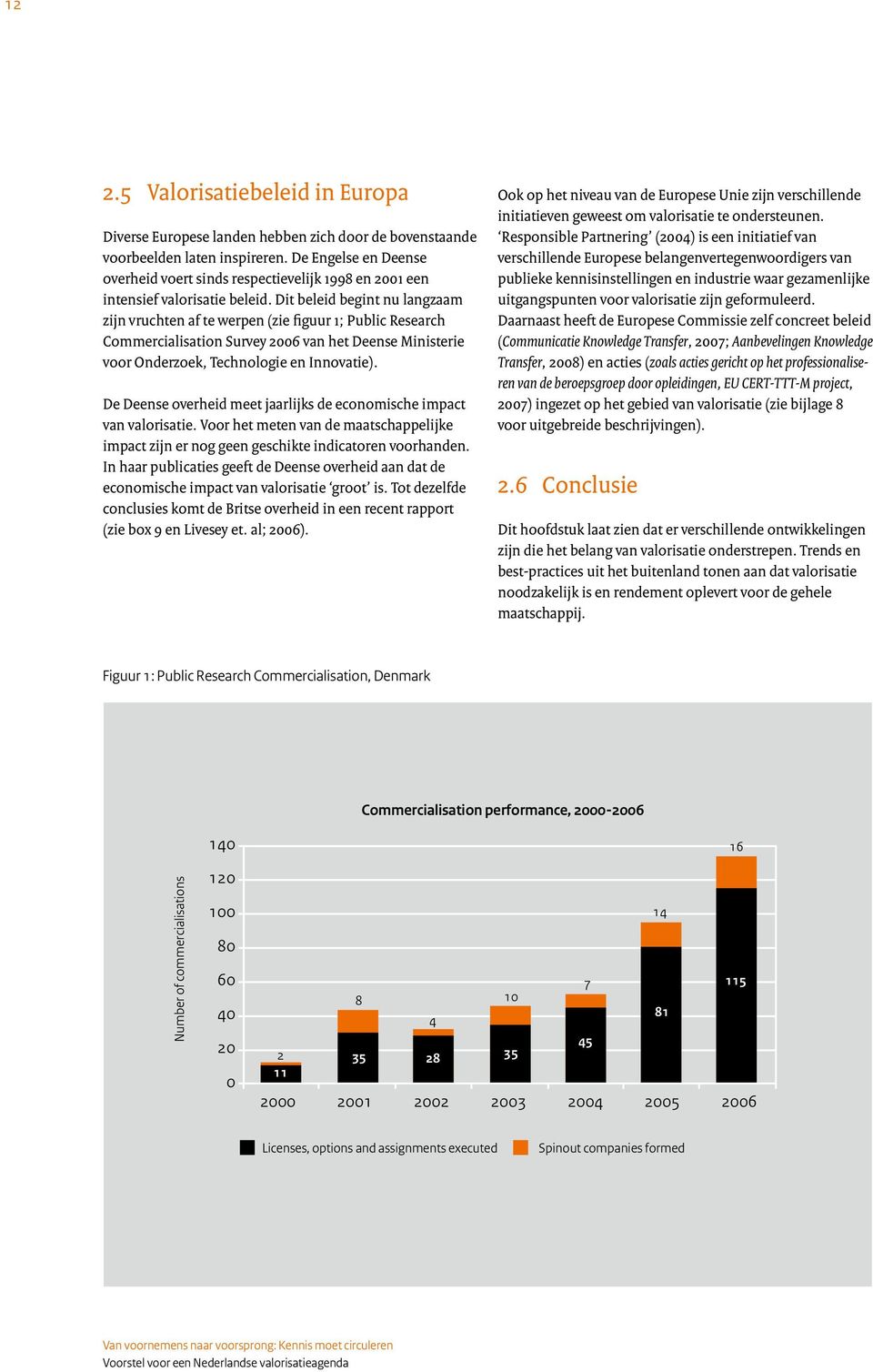 Dit beleid begint nu langzaam zijn vruchten af te werpen (zie figuur 1; Public Research Commercialisation Survey 2006 van het Deense Ministerie voor Onderzoek, Technologie en Innovatie).
