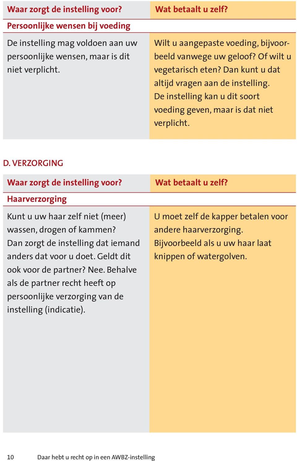 Haarverzorging Kunt u uw haar zelf niet (meer) wassen, drogen of kammen? Dan zorgt de instelling dat iemand anders dat voor u doet. Geldt dit ook voor de partner? Nee.