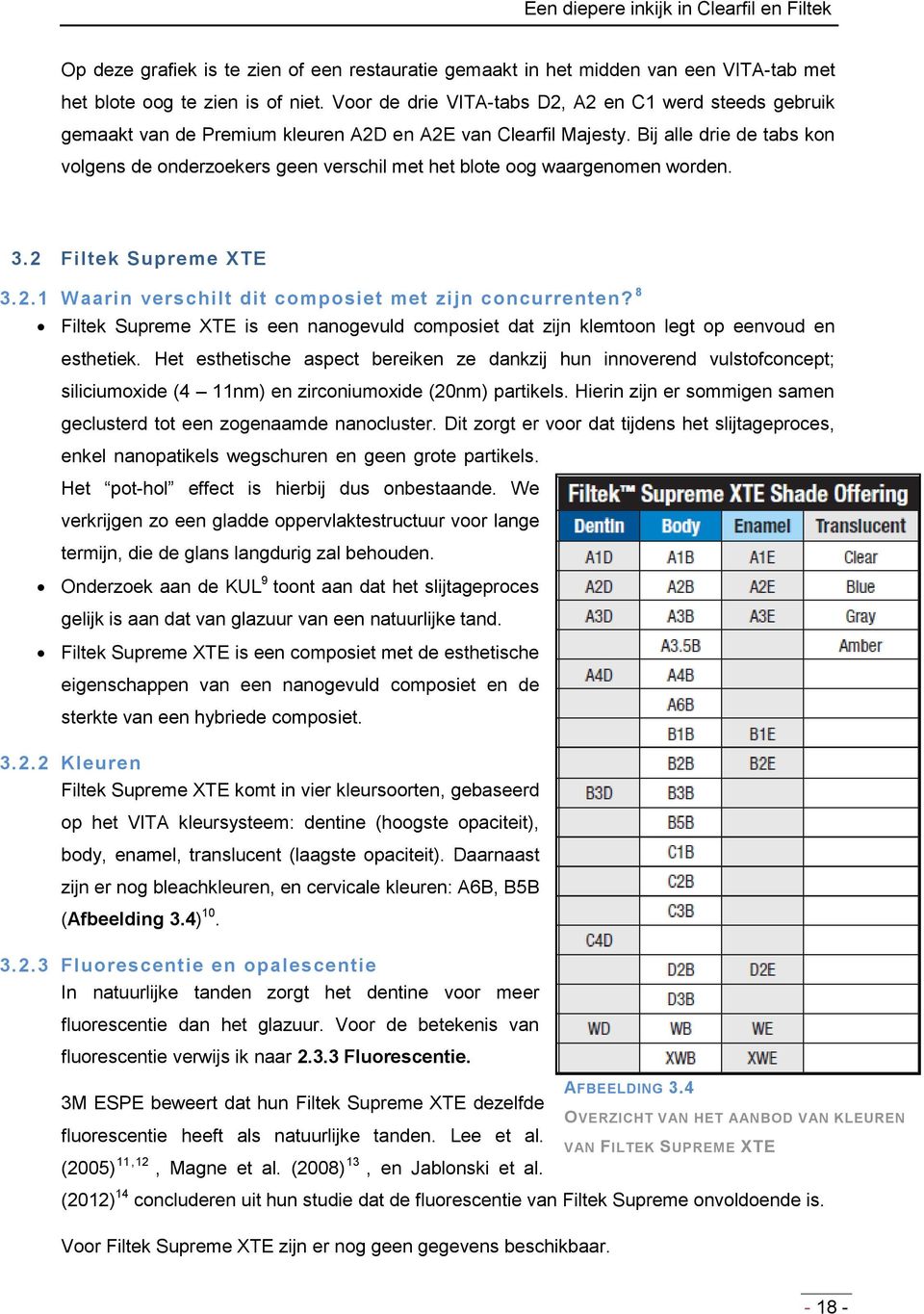 Bij alle drie de tabs kon volgens de onderzoekers geen verschil met het blote oog waargenomen worden. 3.2 Filtek Supreme XTE 3.2.1 Waarin verschilt dit composiet met zijn concurrenten?