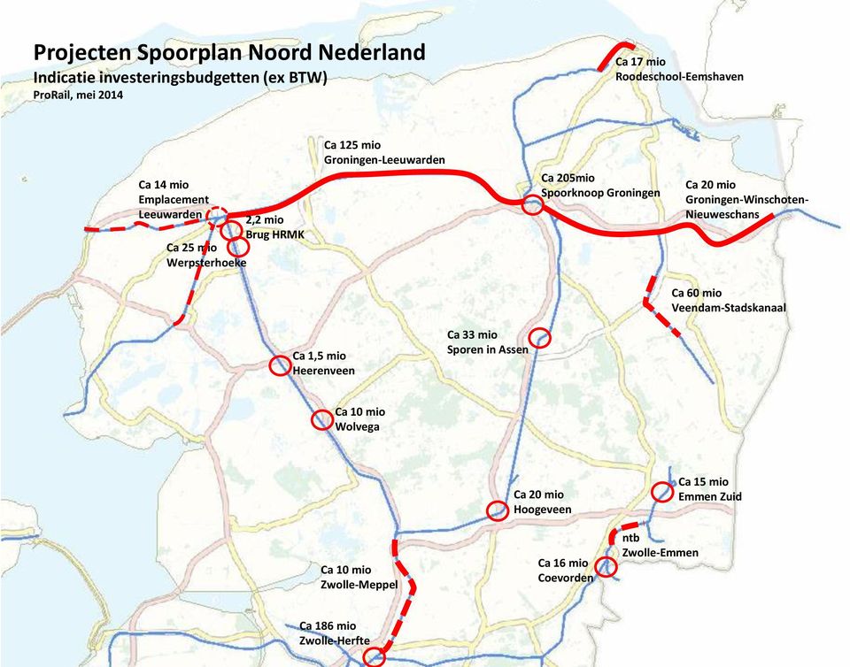 Ca 20 mio Groningen-Winschoten- Nieuweschans Ca 60 mio Veendam-Stadskanaal Ca 1,5 mio Heerenveen Ca 33 mio Sporen in Assen Ca 10 mio