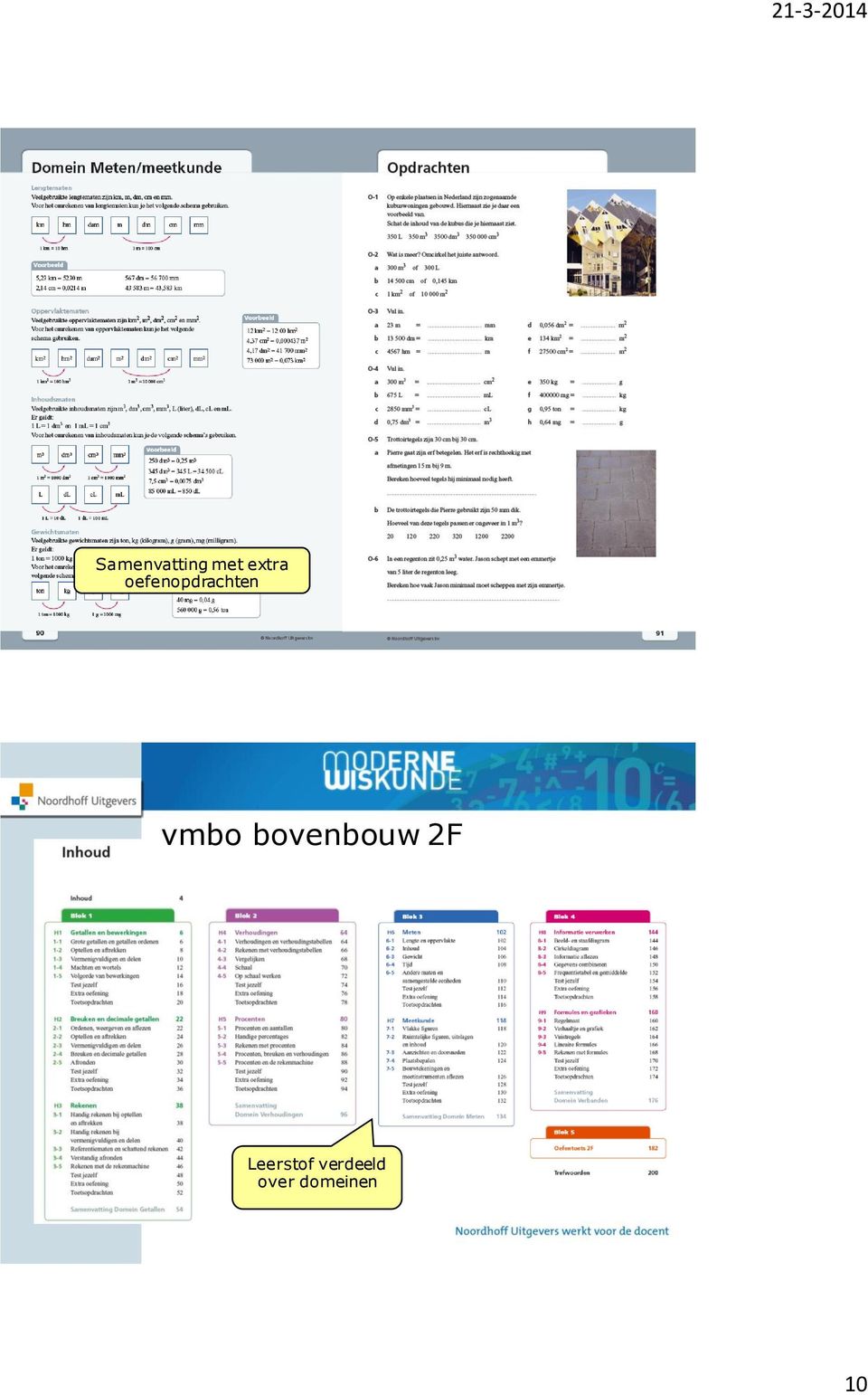 hele jaar door aan de orde Samenvatting per domein