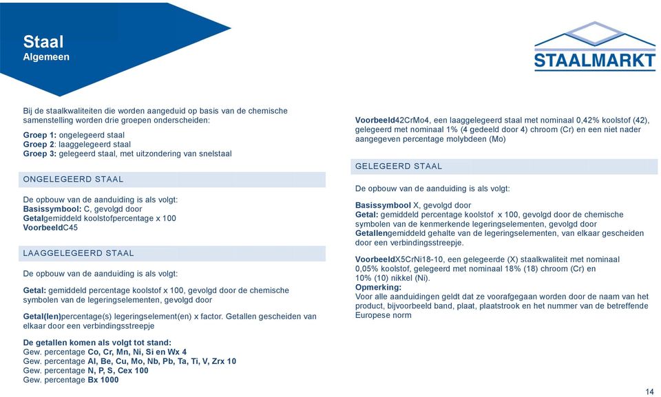 LAAGGELEGEERD STAAL De opbouw van de aanduiding is als volgt: Getal: gemiddeld percentage koolstof x 100, gevolgd door de chemische symbolen van de legeringselementen, gevolgd door Getal(len)