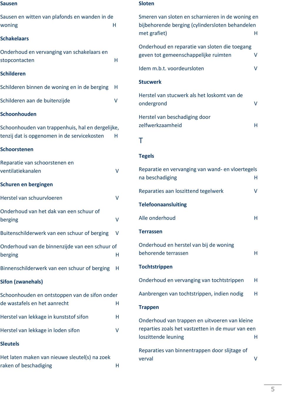 bergingen erstel van schuurvloeren Onderhoud van het dak van een schuur of berging Sloten Smeren van sloten en scharnieren in de woning en bijbehorende berging (cylindersloten behandelen met grafiet)