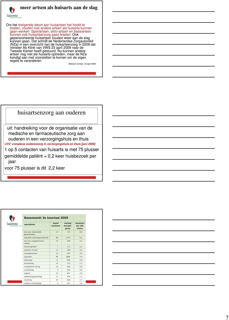 Dat schrijft de Nederlandse Zorgautoriteit (NZa) in een overzicht van de huisartsenzorg in 2008 dat minister Ab Klink van VWS 23 april 2009 naar de Tweede Kamer heeft gestuurd.