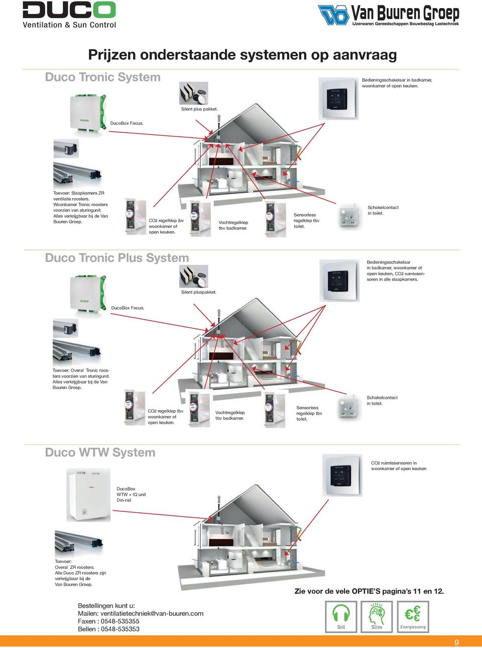 Sensorless regelklep tbv toilet. Schakelcontact in toilet. Duco Tronic Plus System Bedieningsschakelaar in badkamer, woonkamer of open keuken, CO2 ruimtesensoren in alle slaapkamers.