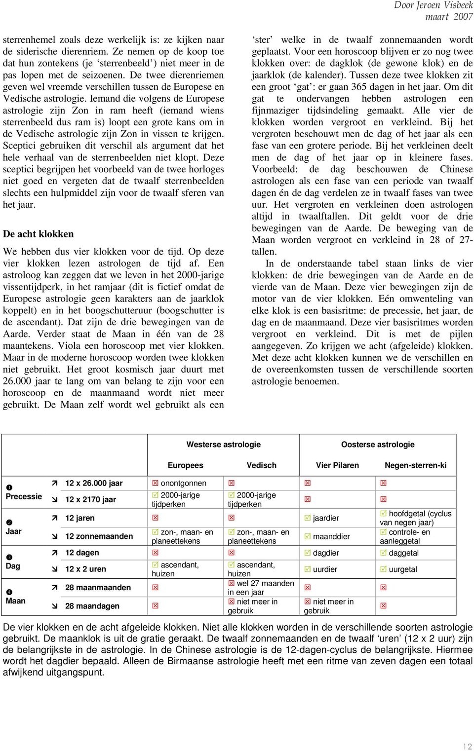 Iemand die volgens de Europese astrologie zijn Zon in ram heeft (iemand wiens sterrenbeeld dus ram is) loopt een grote kans om in de Vedische astrologie zijn Zon in vissen te krijgen.