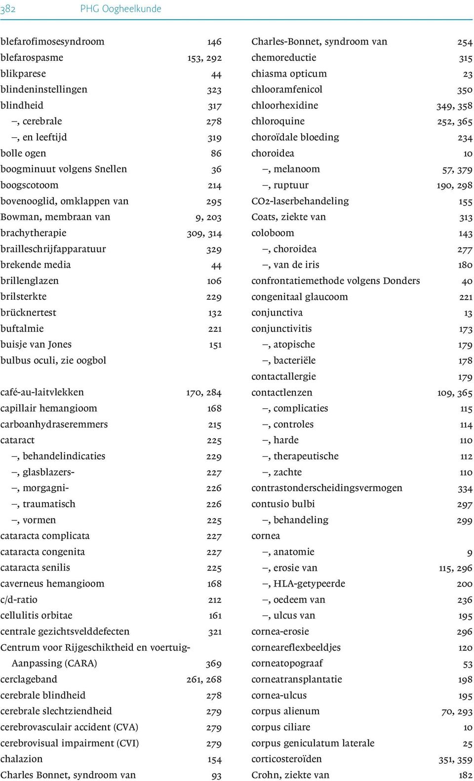 buftalmie 221 buisje van Jones 151 bulbus oculi, zie oogbol café-au-laitvlekken 170, 284 capillair hemangioom 168 carboanhydraseremmers 215 cataract 225, behandelindicaties 229, glasblazers- 227,