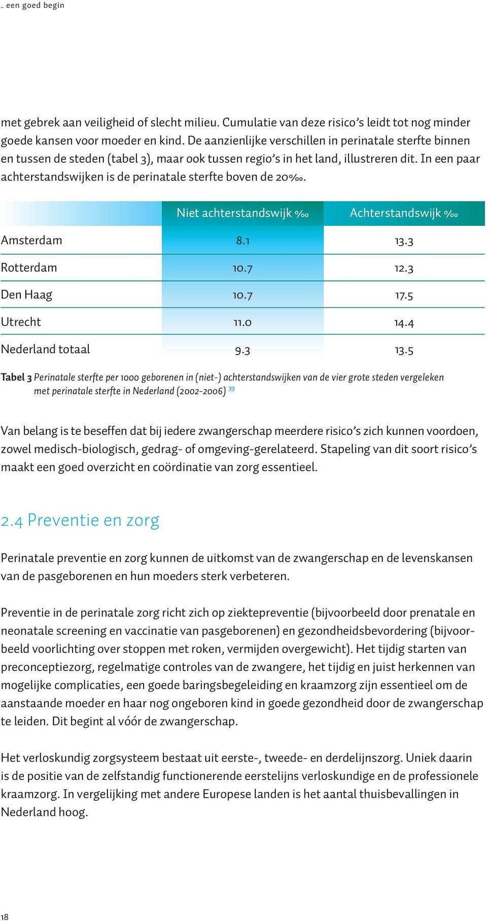 In een paar achterstandswijken is de perinatale sterfte boven de 20. Niet achterstandswijk Achterstandswijk Amsterdam 8.1 13.3 Rotterdam 10.7 12.3 Den Haag 10.7 17.5 Utrecht 11.0 14.