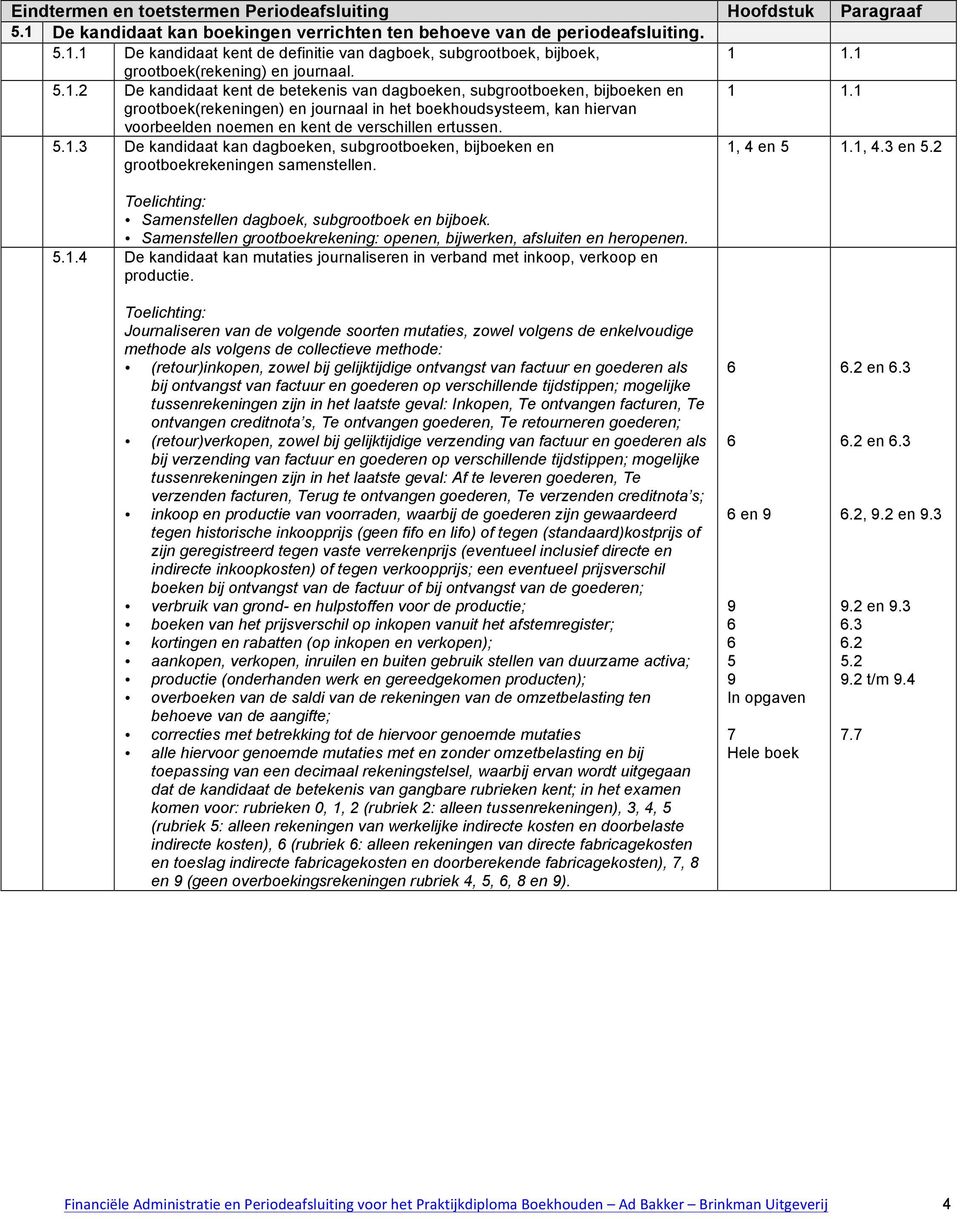 1, en 1.1,. en. Samenstellen dagboek, subgrootboek en bijboek. Samenstellen grootboekrekening: openen, bijwerken, afsluiten en heropenen..1. De kandidaat kan mutaties journaliseren in verband met inkoop, verkoop en productie.
