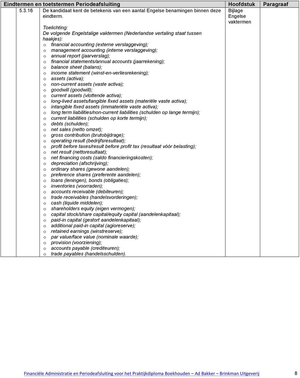 (jaarverslag); o financial statements/annual accounts (jaarrekening); o balance sheet (balans); o income statement (winst-en-verliesrekening); o assets (activa); o non-current assets (vaste activa);